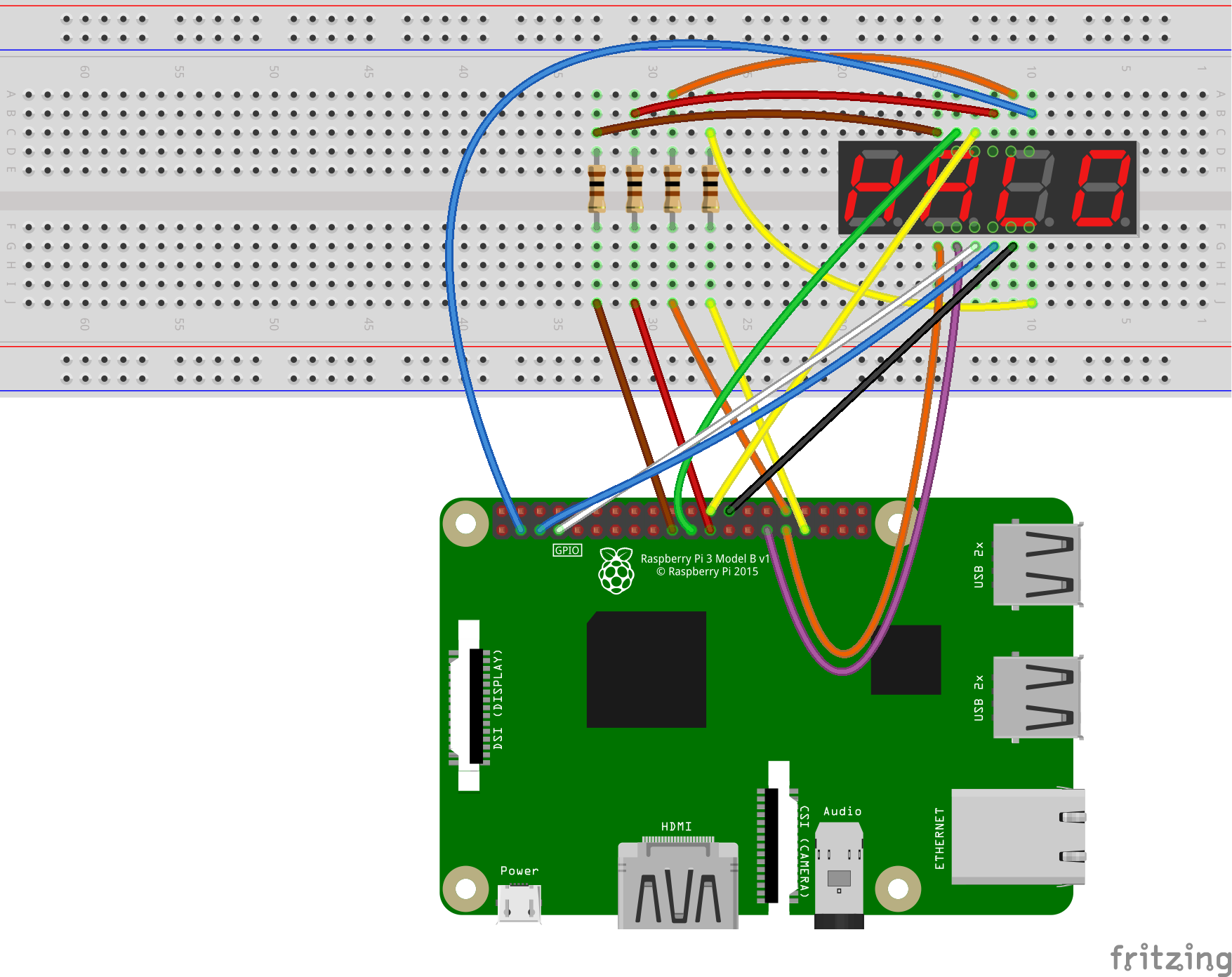 Fritzing diagram the RPi3